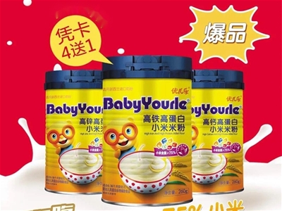 �ڱ�������䷽����(y��u)�������F�ߵ���С���׷��\�д�����