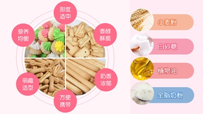 ���������e��ʳϵ��OEM|ODM���ӹ�