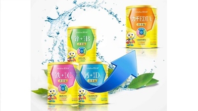 �ۼ��Z�I(y��ng)�B(y��ng)��ϵ�м���