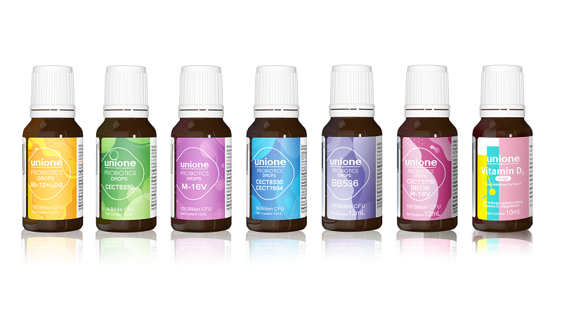 �����������ϵ��