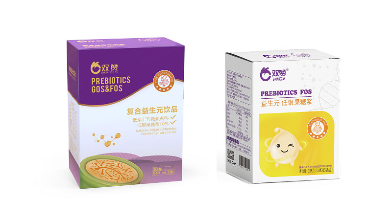 �pٝ����Ԫϵ��