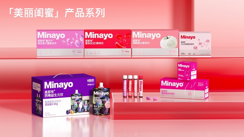 �����������|��ϵ��