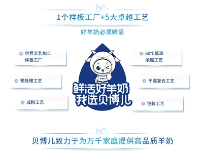 �r�������|ؐ�������fǧ��ͥ�ṩ��Ʒ�|(zh��)���̣�����ȫ����