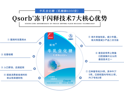 �WጿƼ� ��ݽ���ح���������ڳɞ錚�����еă�(y��u)�xƷ��